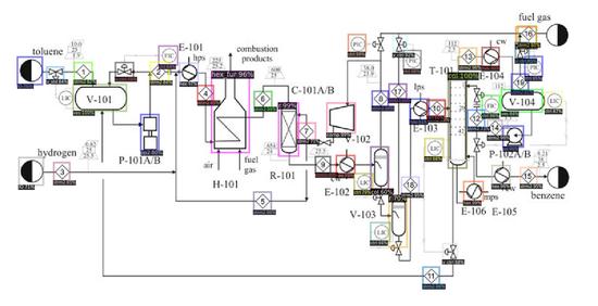 Flowsheet digitization