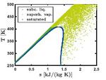 Impact of accurate working fluid properties on the globally optimal design of an organic Rankine cycle