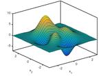 Deterministic global optimization with artificial neural networks embedded