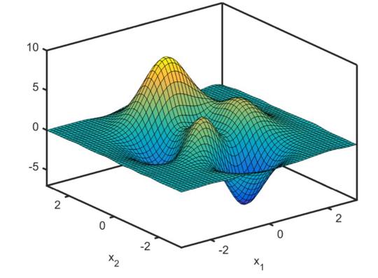 Deterministic global optimization with artificial neural networks embedded