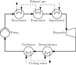 Working fluid selection for organic rankine cycles via deterministic global optimization of design and operation