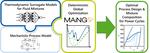 Globally optimal working fluid mixture composition for geothermal power cycles