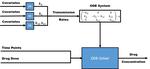 HybridML: Open source platform for hybrid modeling