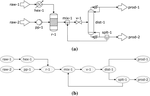 SFILES 2.0: an extended text-based flowsheet representation