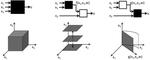 A review and perspective on hybrid modeling methodologies