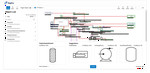 Digitization Companion