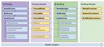 HybridML: Open source platform for hybrid modeling